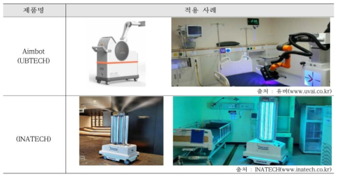 국내 방역로봇 적용사례