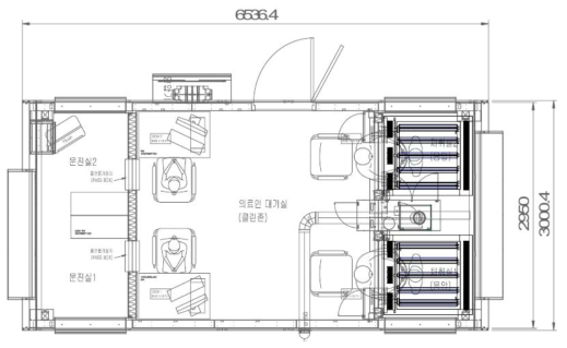 모듈러 선별진료소 대상 UVC살균시스템 적용계획안(수평단면도)