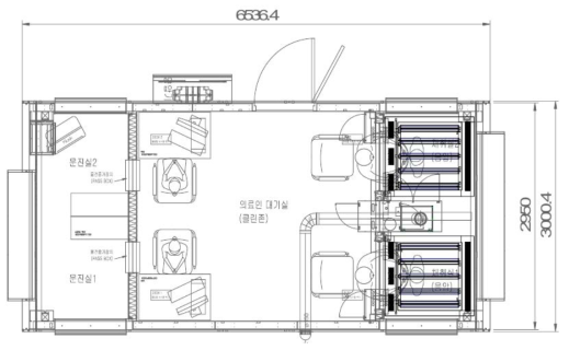 모듈러 선별진료소 개선안 - UVC살균시스템 적용