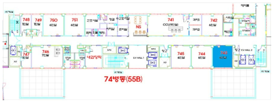 측정대상 위치도(비말 유사입자 분사위치)