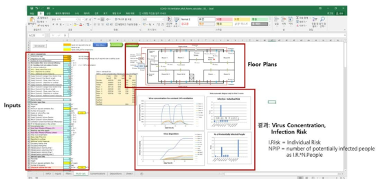 COVID-19 Multi-room and Recirculation Calculator(REHVA)2)