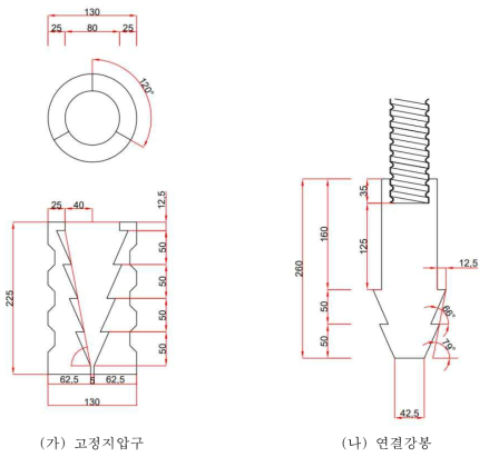 선단 확장형 마이크로파일의 고정지압구 및 연결 강봉