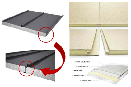 외장패널 및 심재(좌), 내장인테리어패널(우)