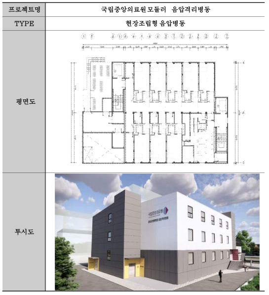 음압병동 모듈러 사례조사 (1)