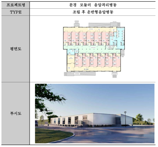 음압병동 모듈러 사례조사 (2)