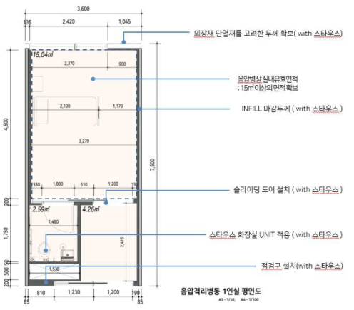 음압격리병동 1인실 평면계획