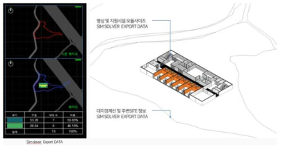 SIM SOLVER STEP 1단계 : AI에서 EXPORT한 대지관련정보(CAD DATA)