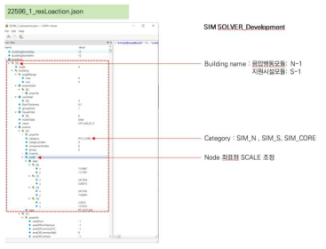 SIM SOLVER JSON 데이터 구조