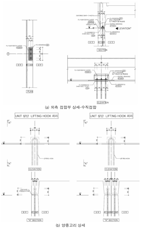 SIM모듈러 Proto-type 접합부 상세