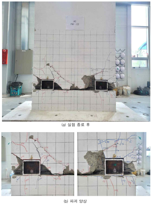PW-C2 실험체 파괴 양상