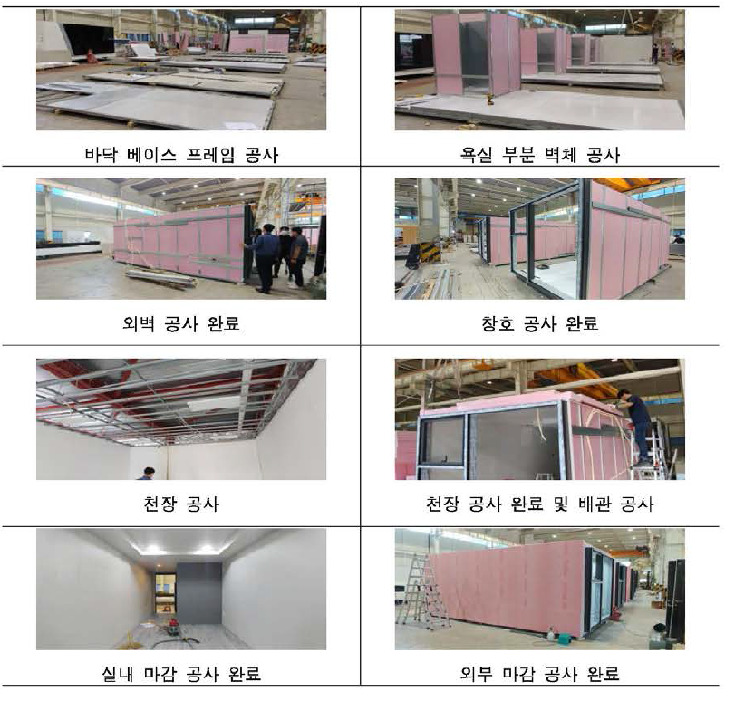 제작 중인 모률러 음압병동 제작 과정 요약