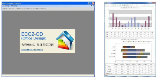 Eco2 OD 프로그램 화면 및 결과 예시