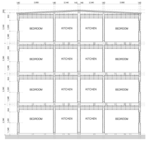 수직계획모듈 개념도(천장고, 층고, 층간대, 창문대 높이)