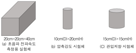 콘크리트강도 시험체