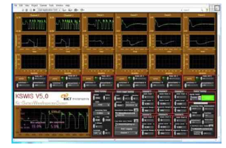 KSWIS ver.5.0 GUI