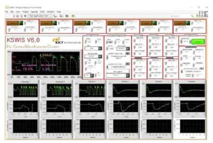 KSWIS ver.6.0 GUI