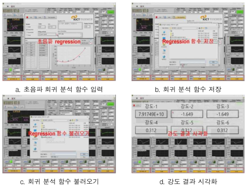 KSWIS ver.7.0의 초음파 회귀분석 함수 입력 및 강도 결과 시각화