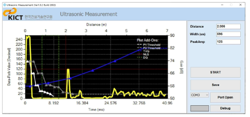 초음파 측정 프로그램 GUI(예시)