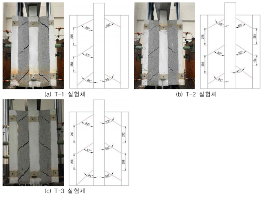 현장타설형 실험체 균열 분포