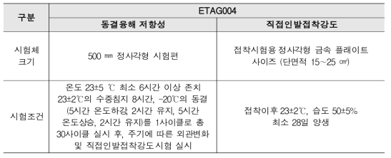 단열재 동결융해 저항성 시험 및 직접인발접착강도 시험 규격