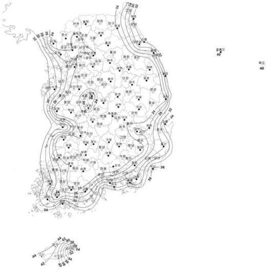 지역별 기본풍속