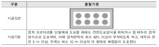 단열재 접착 기준