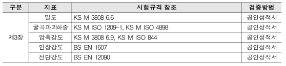 기본물성 시험규격 결정