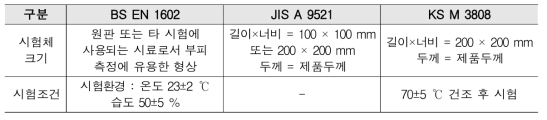 단열재 밀도 시험 규격 비교