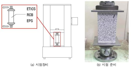 압축성능 시험장비 및 설치