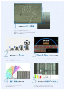 일본 쿠라보사 터널 콘크리트 라이닝 자동점검 장비 개요