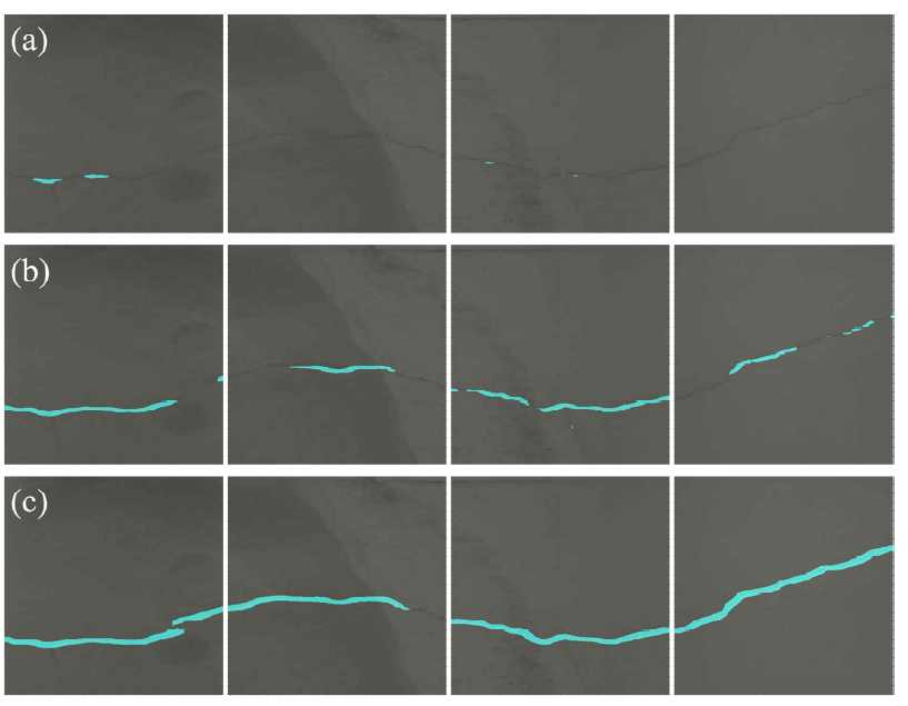 딥러닝 모델(PSPNet) 균열 검출 결과 (a) Kaggle-original로 학습된 PSPNet 결과, (b) Kaggle-relevant로 학습된 PSPNet 결과, (c) Kaggle-relevant-noncrack으로 학습된 PSPNet 결과