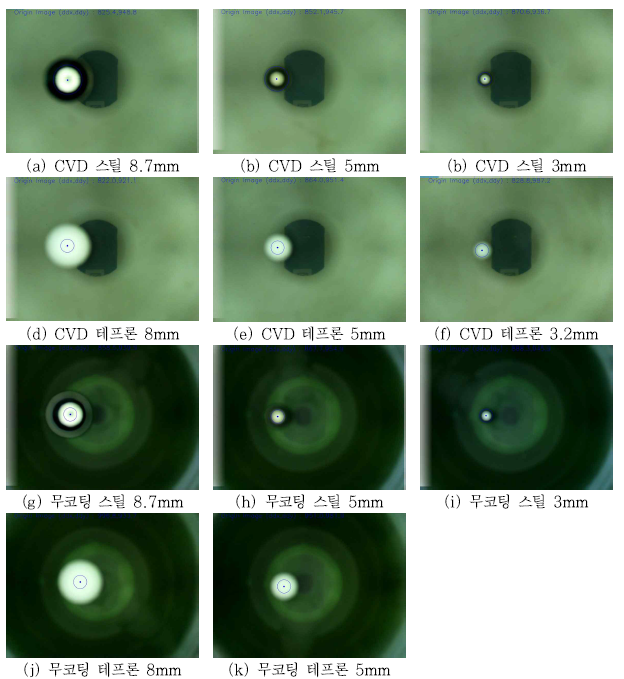 시험케이스별 영상 (5도)