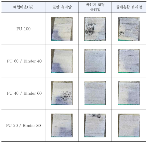 내마모도시험 후 시편 사진