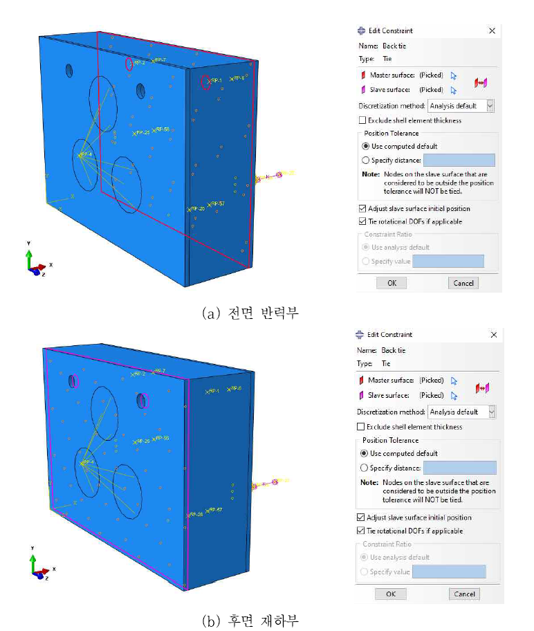 강재 플래이트와 UHPC의 Contact Model(Tie Model)