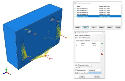 스프링계수 입력창(ABAQUS)