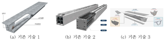 국내 PSC U형 거더 단면도