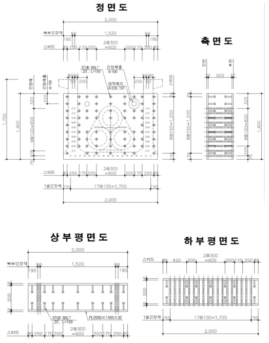 긴장용 정착블럭의 설계도