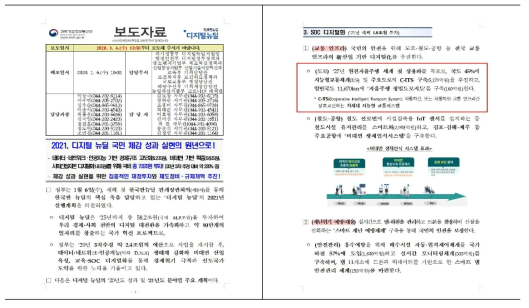 2021년 한국판 뉴딜 추진 계획(관계부처 합동, 2021.02.16.), C-ITS구축 가속화