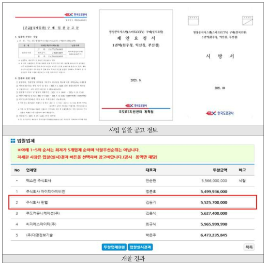 수요기업의 관련사업(스마트 CCTV 구축) 참여 1차