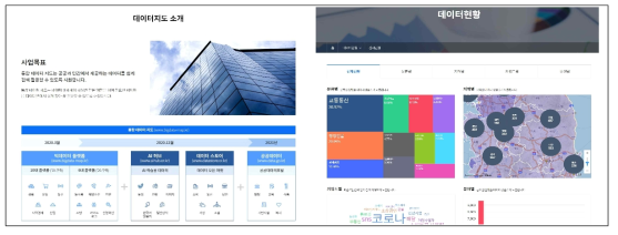 통합 데이터 지도 홈페이지