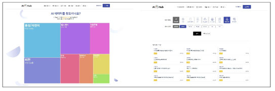 AI Hub 홈페이지