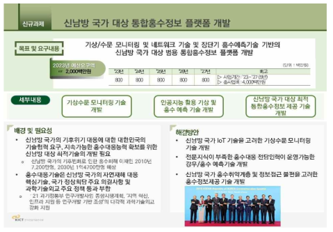 수재해 분야 2023년 주요사업(대과제 4) 예산요구 설명자료