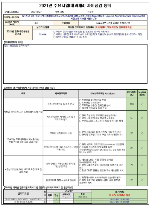 ‘베트남 비포장 도로개선을 위한 고성능·저비용 MAST 복합 포장 시스템 개발’ 자체점검 결과표