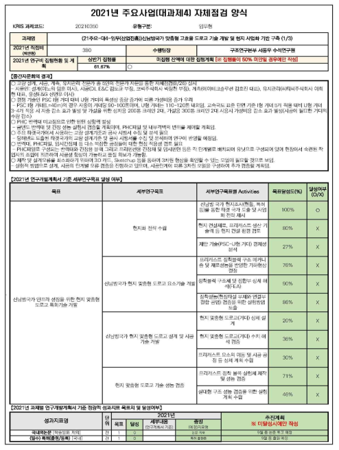 ‘신남방국가 맞춤형 고효율 도로교 기술 개발 및 현지 사업화 기반 구축’ 자체점검 결과표