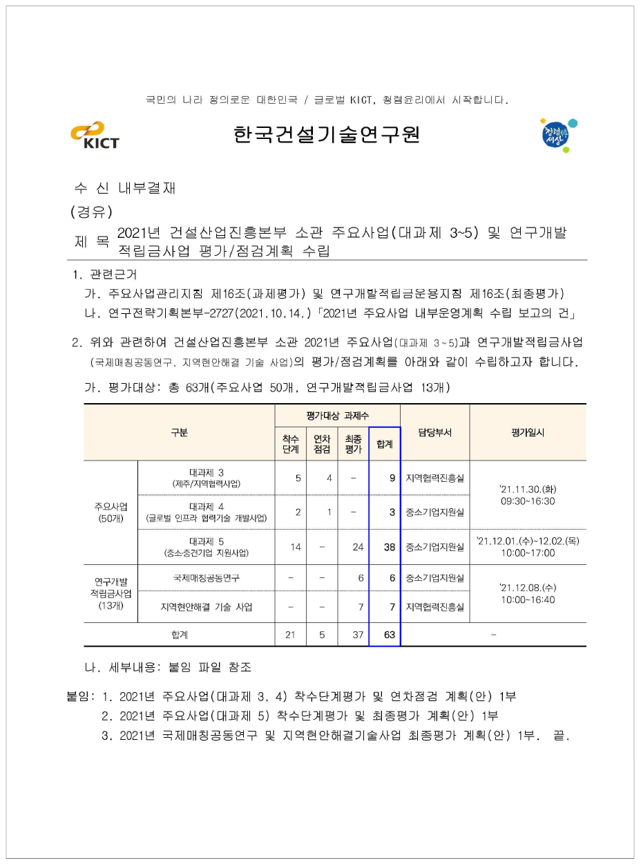 주요사업(대과제 4) 평가점검 계획 수립 내부결재 문서