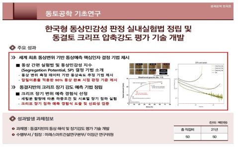 동결지반의 동상 해석 및 장기강도 평가 기술 개발 성과요약브리프