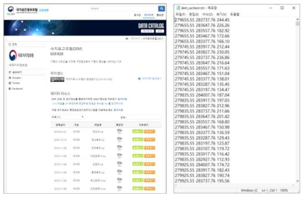 국토지리정보원의 수치표고모형 제공서비스및 수치표고모형 원형