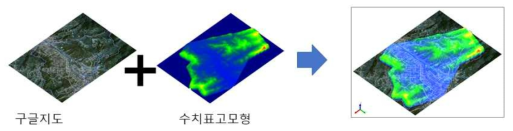 디지털트윈 지도모형