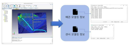 베관, 센서의 BIM 데이터 파일 생성