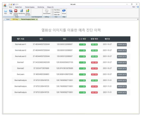 열화상 카메라 진단예측 이력